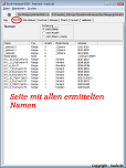 Verwendeten Namen
